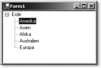 Abbildung